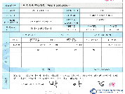 경기도 광주시 삼동 160-20 제1층 제102호 다세대주택