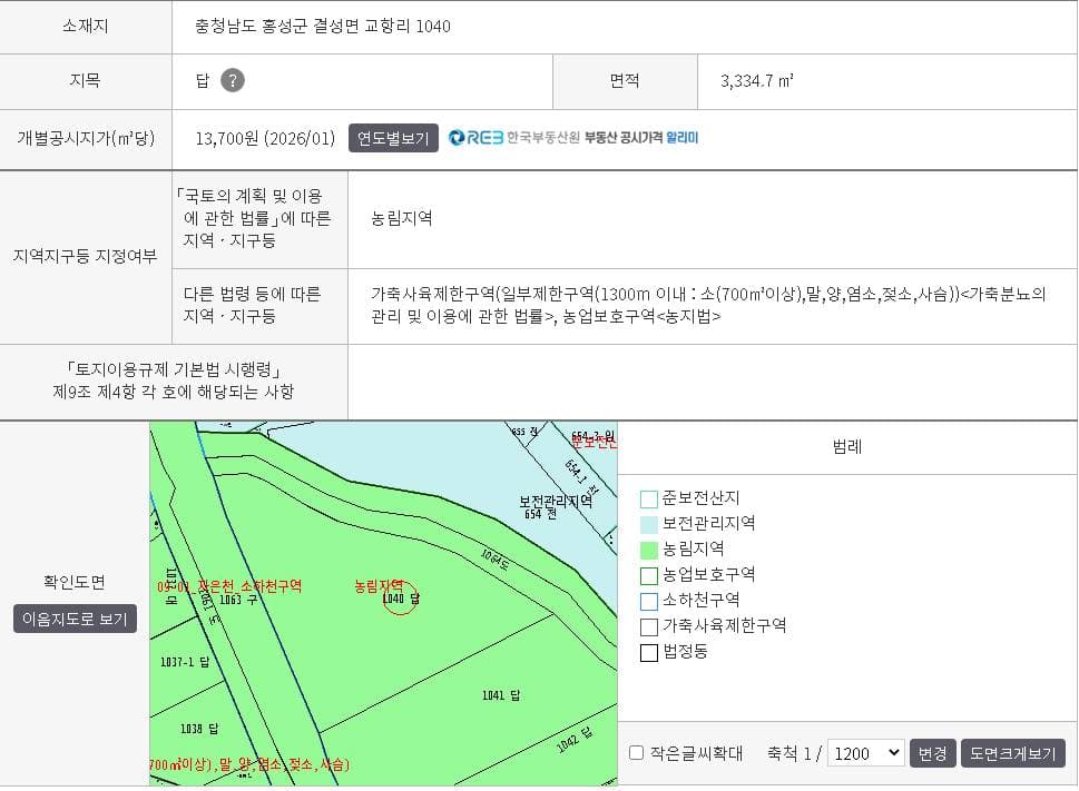 충청남도 홍성군 결성면 교항리 1040 답