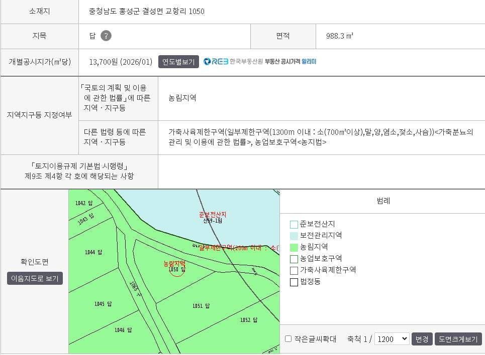 충청남도 홍성군 결성면 교항리 1050 답