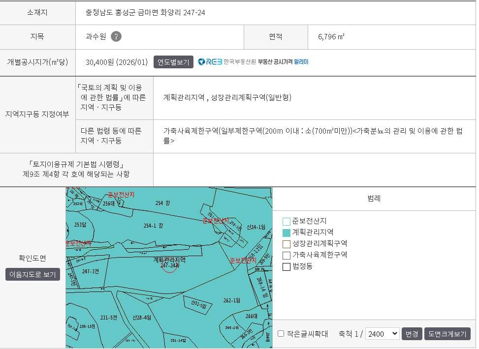 충청남도 홍성군 금마면 화양리 247-24 과수원