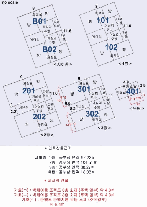 서울특별시 강남구 역삼동 782-6