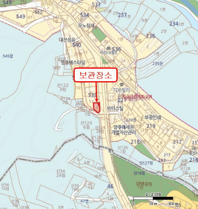 포르쉐 718 박스터 GTS 2020년식