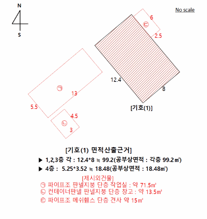 경기도 양주시 백석읍 오산리 238-19 주건축물제1동