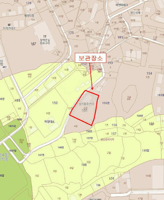 현대자동차(주) 아반떼(AVANTE) 2021년식