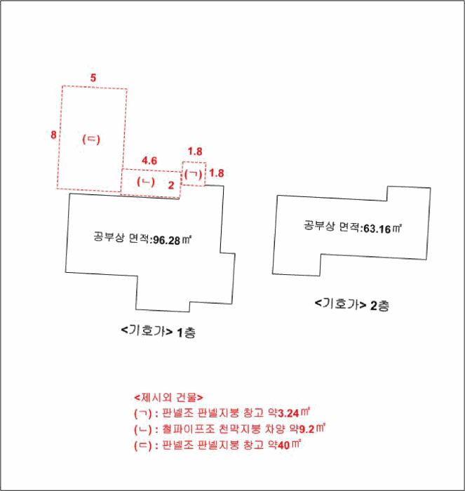 인천광역시 강화군 강화읍 용정리 721-15