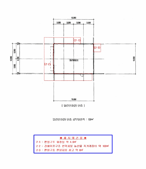 경기도 김포시 풍무동 501-2