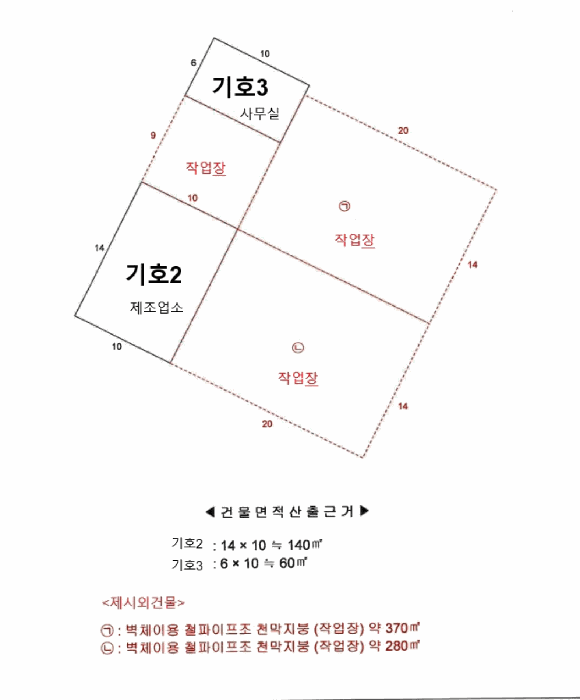경기도 김포시 하성면 마곡리 140-8 가동