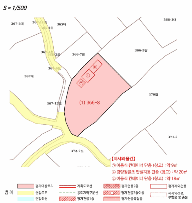 경기도 김포시 월곶면 고막리 366-8