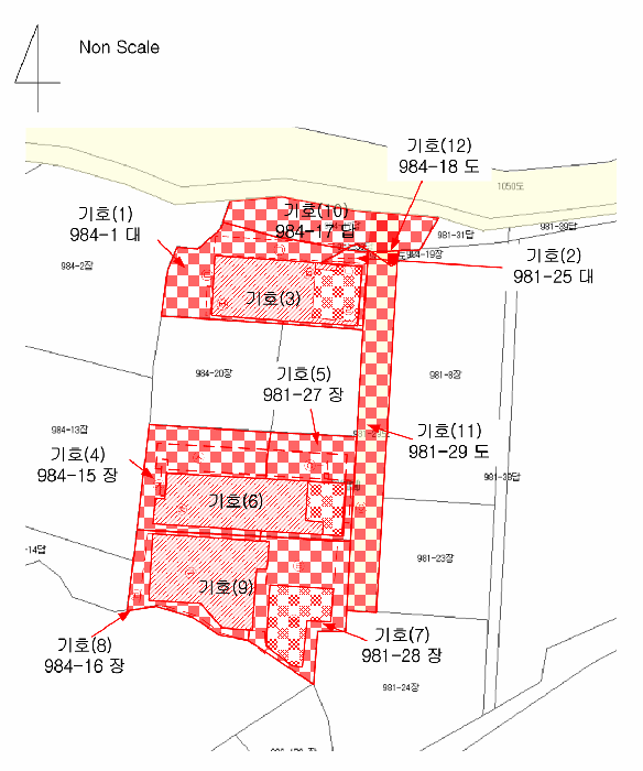 경기도 여주시 세종대왕면 왕대리 984-1
