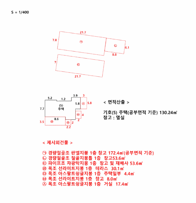 경기도 안성시 죽산면 용설리 239