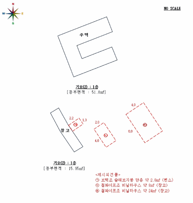 경기도 안산시 단원구 대부동동 293