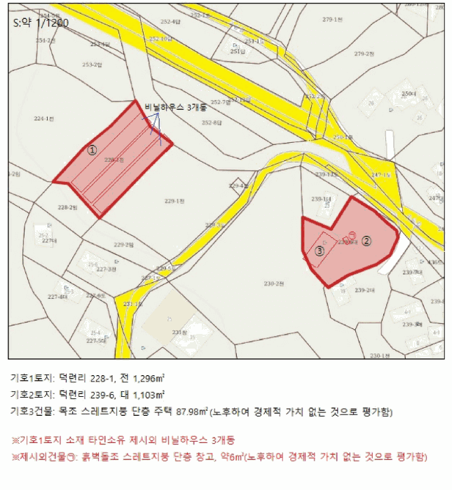 충청북도 충주시 주덕읍 덕련리 239-6