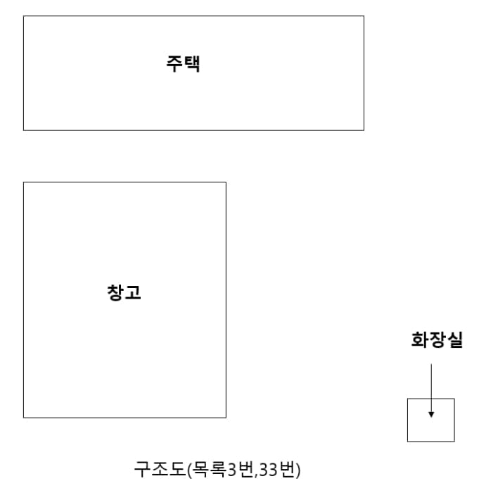 충청남도 금산군 제원면 바리실길 125