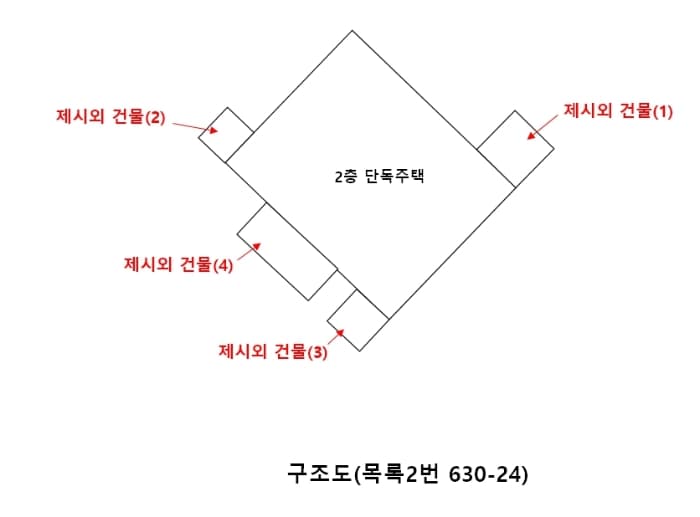 충청남도 금산군 남일면 봉황로 239-35 (주1동)