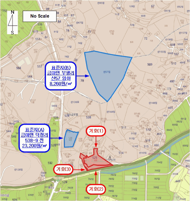 충청남도 홍성군 금마면 덕정리 525-9