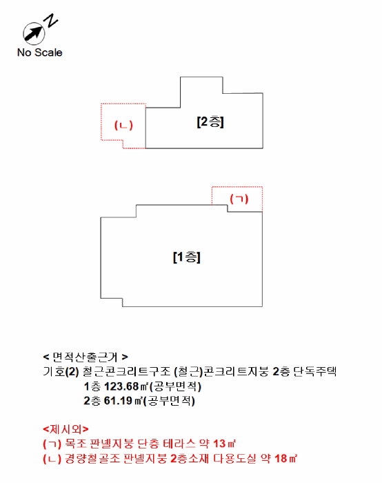 충청남도 아산시 영인면 역리 122-2