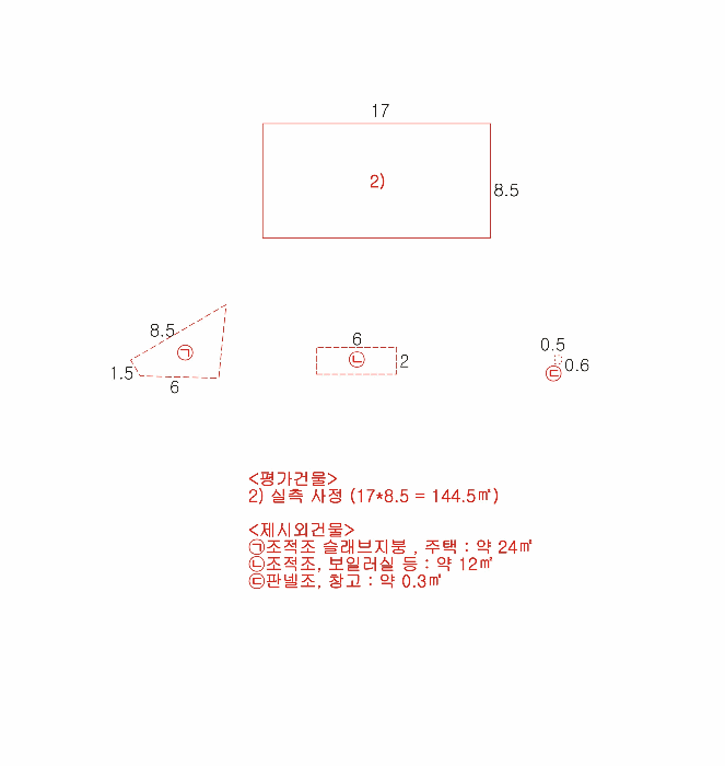 경상북도 칠곡군 왜관읍 석전리 424-7