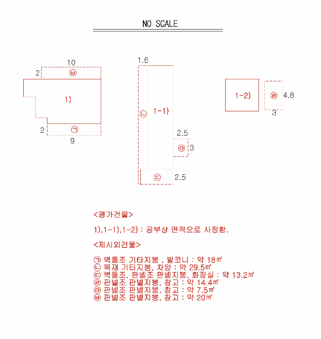경상북도 칠곡군 가산면 가산리 2-5