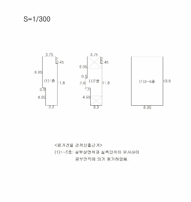 대구광역시 중구 동인동2가 61-6 주건축물제1동