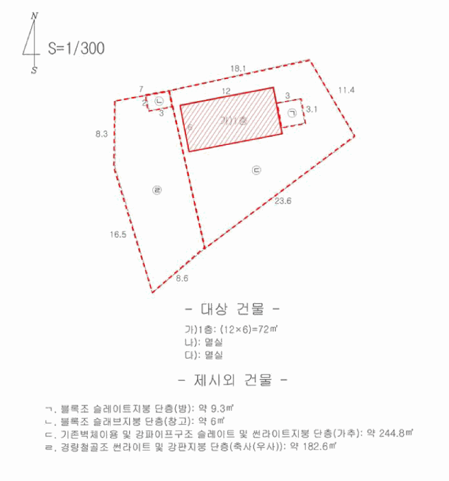 경상북도 경주시 현곡면 상구리 991-1