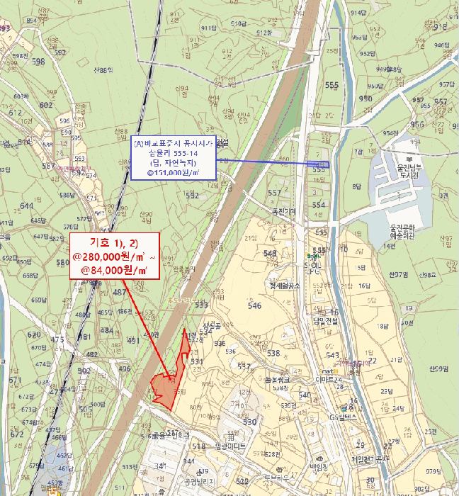 경상북도 울진군 후포면 삼율리 530-1