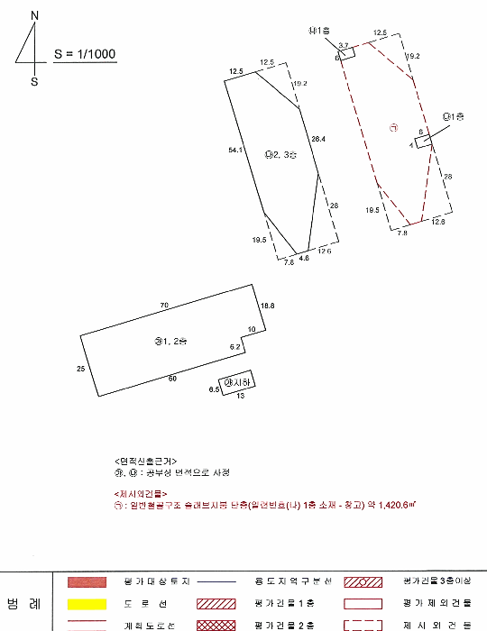 경상북도 포항시 북구 흥해읍 성곡리 991 가동