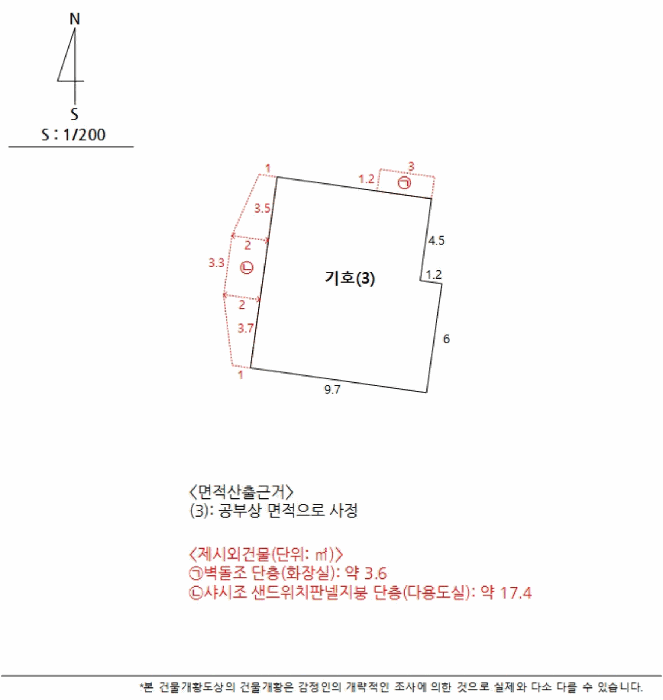 대구광역시 달성군 하빈면 하산리 1031-3