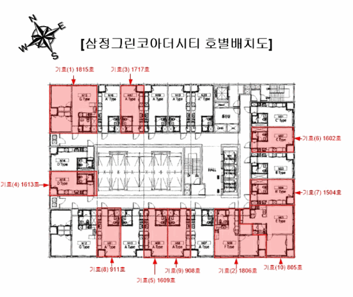 부산광역시 부산진구 부전동 18 삼정그린코아더시티  18층1815호