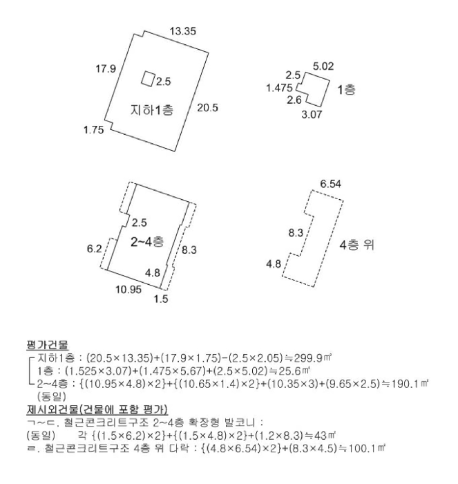부산광역시 기장군 일광읍 삼성리 747-38