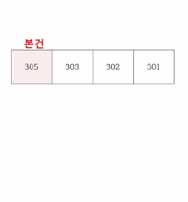 부산광역시 사하구 괴정동 563-17  3층305호