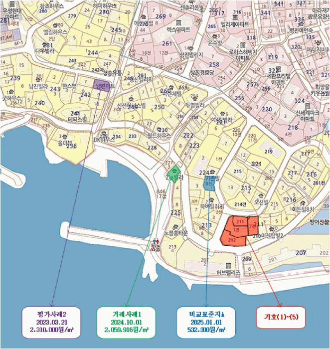 울산광역시 동구 방어동 212