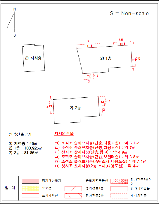 경상남도 창원시 의창구 중동 702