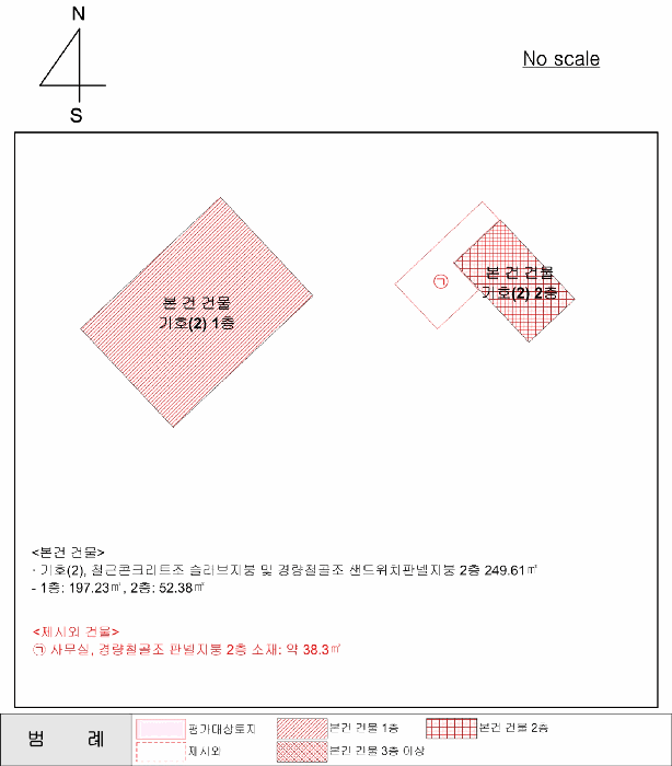 경상남도 김해시 화목동 355-9