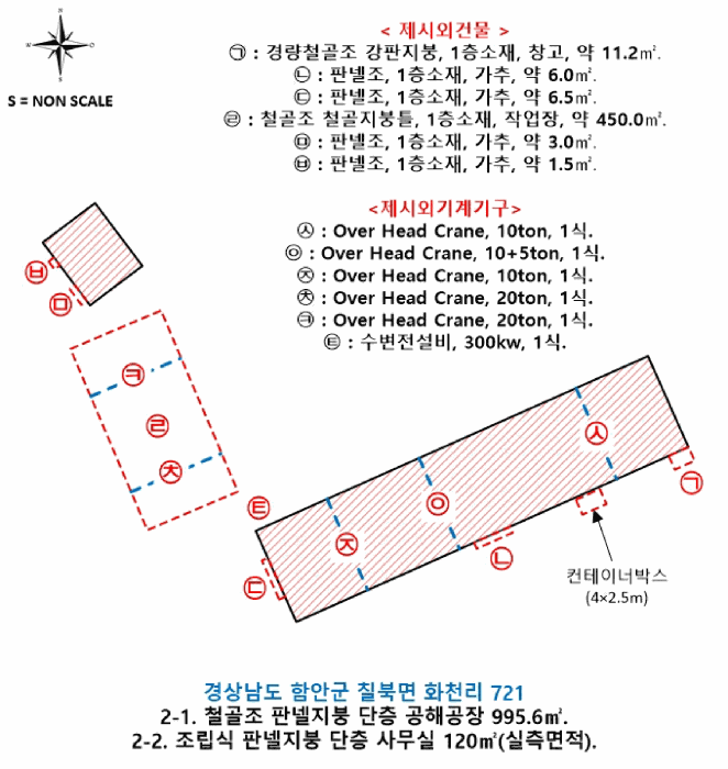 경상남도 함안군 칠북면 화천리 721