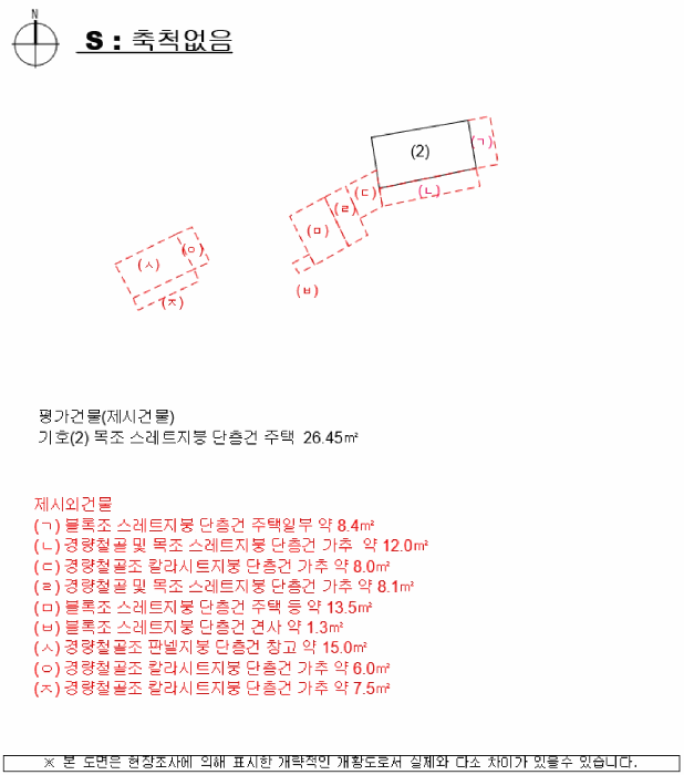 경상남도 진주시 유곡동 120-5