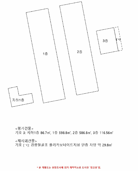 경상남도 산청군 단성면 남사리 160-1