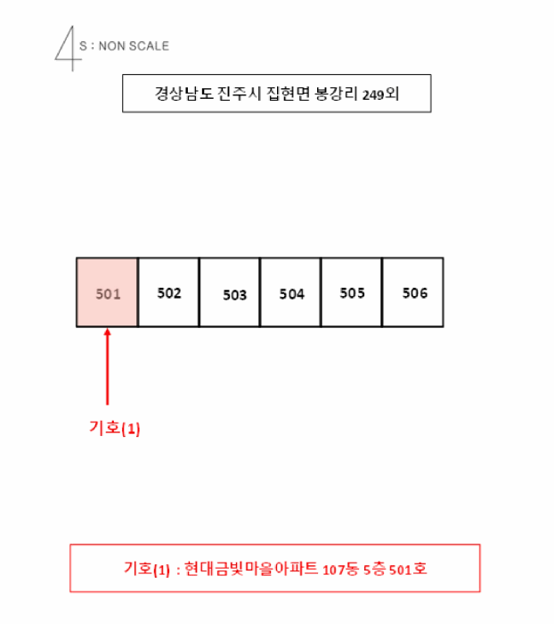 경상남도 진주시 집현면 봉강리 249 현대금빛마을아파트 107동 5층501호