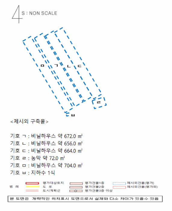 경상남도 진주시 미천면 오방리 268-5