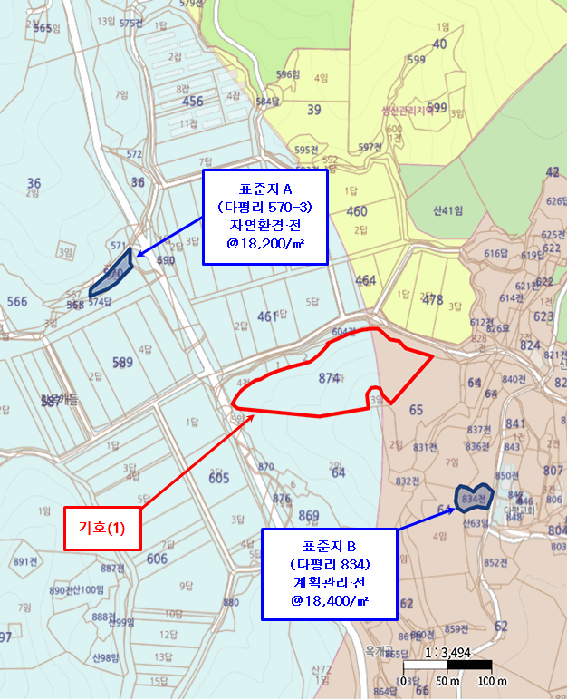 경상남도 사천시 서포면 다평리 874-5