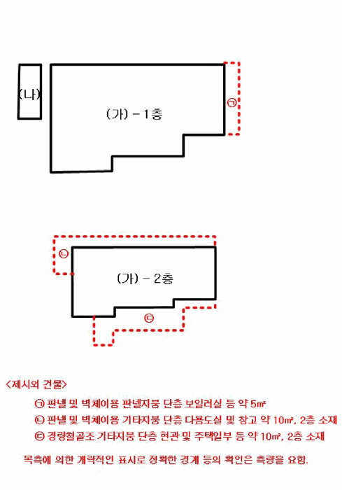 광주광역시 광산구 도산동 925-7