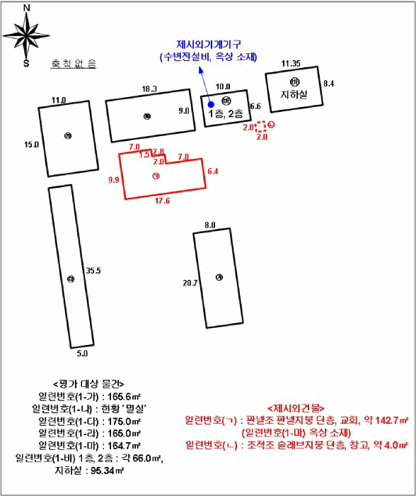 광주광역시 광산구 소촌동 841
