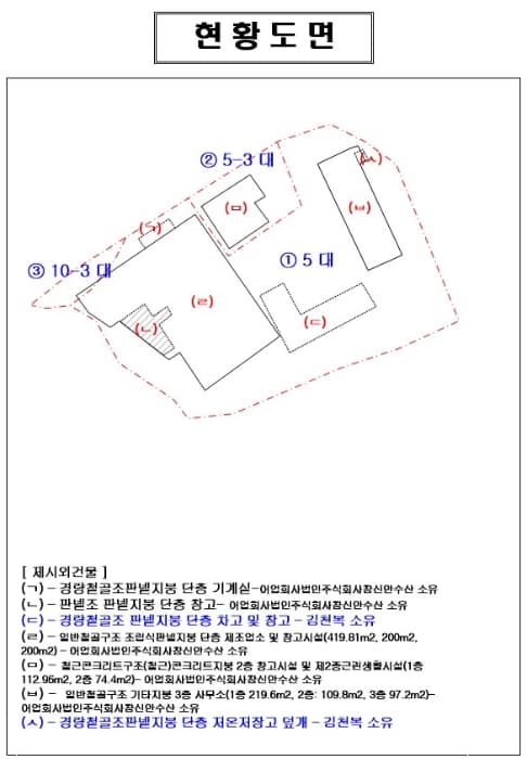 전라남도 신안군 지도읍 해제지도로 979-5 (제1동)