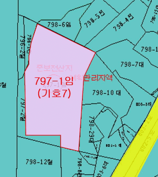 전북특별자치도 익산시 용동면 대조리 797-1