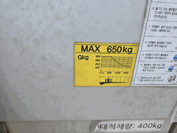 기아 봉고Ⅲ 1.2톤 2022년식